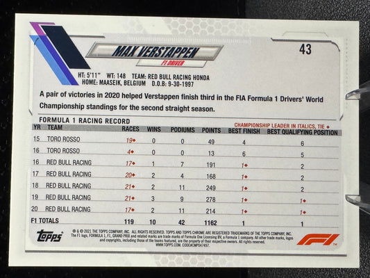 2021 Topps Chrome Formula 1 43 Max Verstappen Red Bull Racing Honda - 787 Hobby House