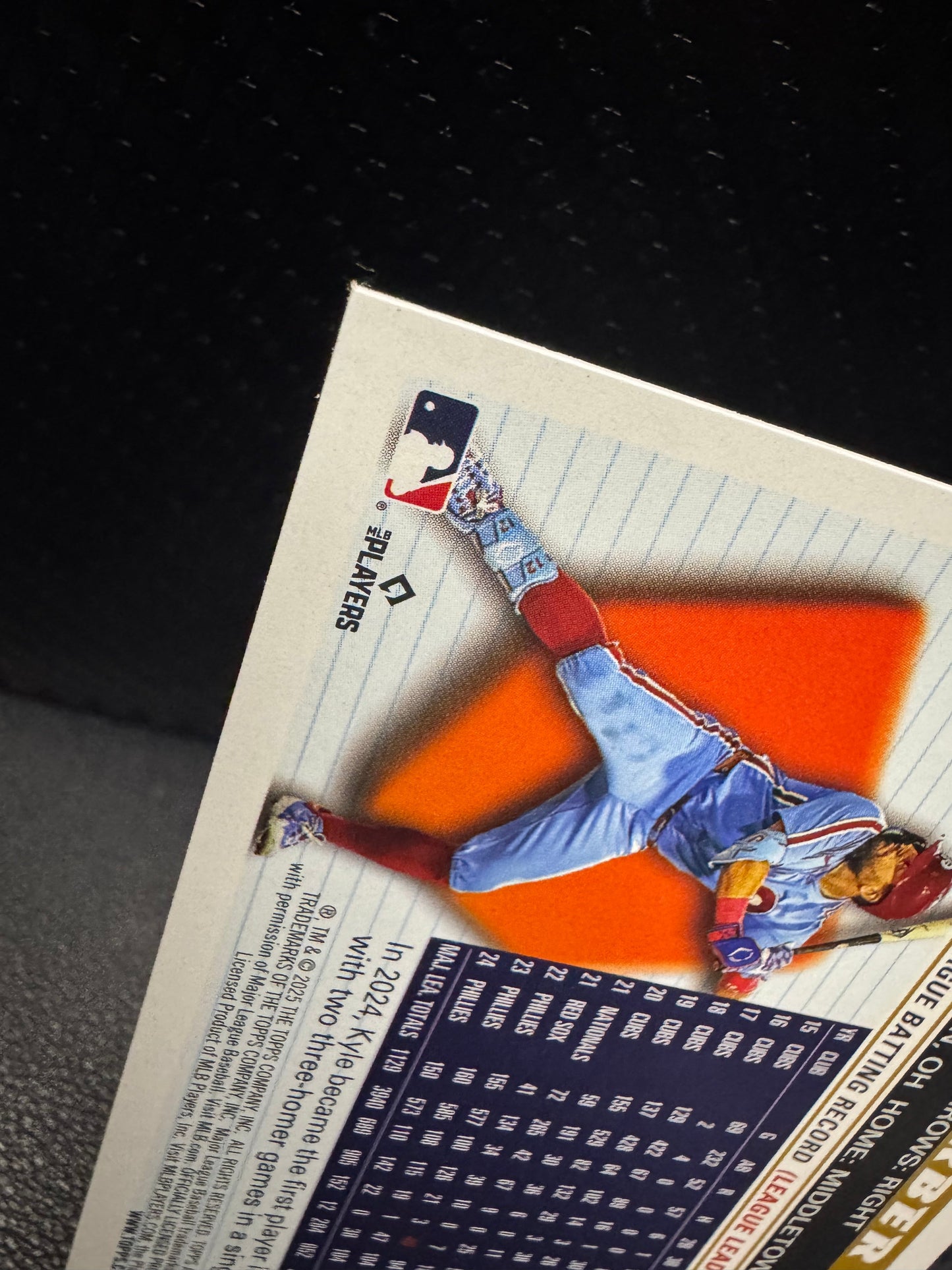 2025 Topps Archives 167 Kyle Schwarber Philadelphia Philles - 787 Hobby House