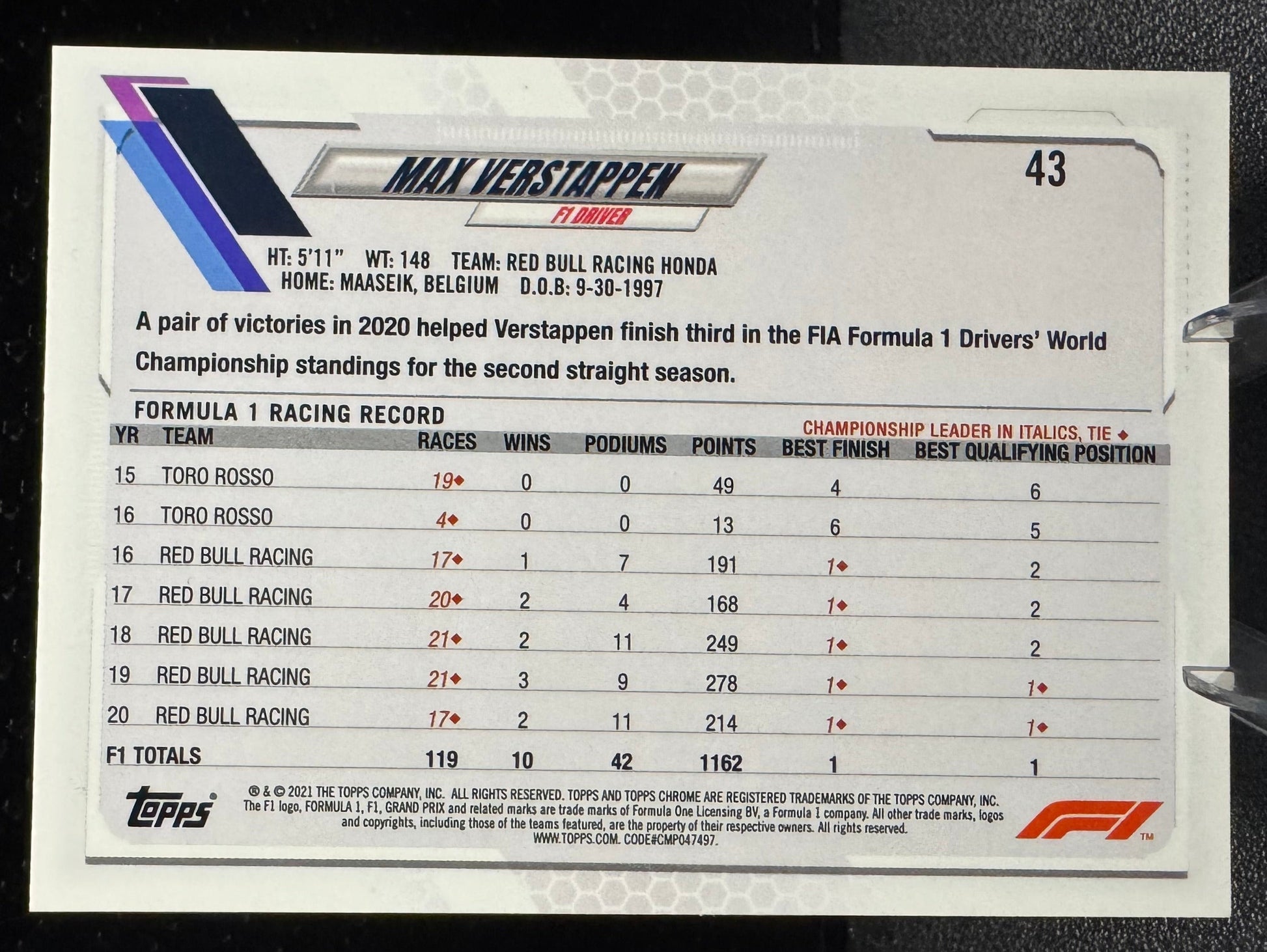2021 Topps Chrome Formula 1 43 Max Verstappen Red Bull Racing Honda - 787 Hobby House