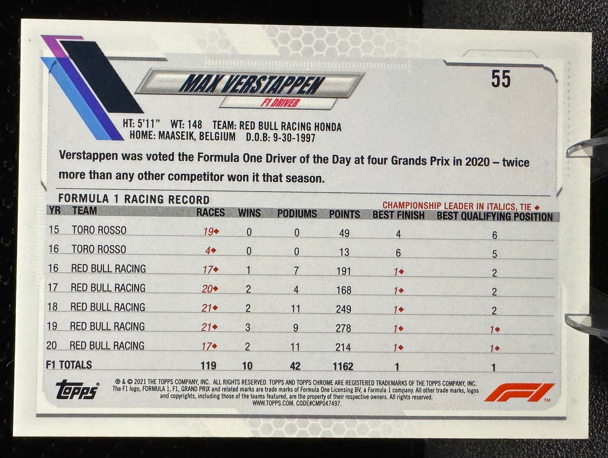 2021 Topps Chrome Formula 1 55 Max Verstappen Red Bull Racing Honda - 787 Hobby House