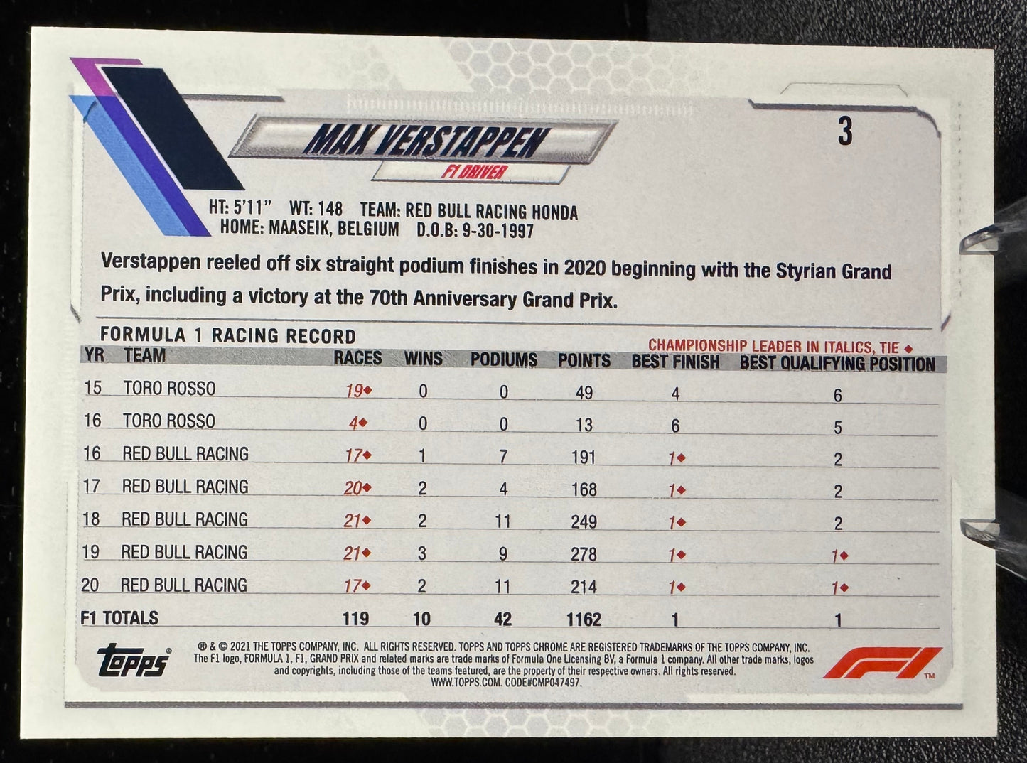 2021 Topps Chrome Formula 1 #3 Max Verstappen Red Bull Racing Honda