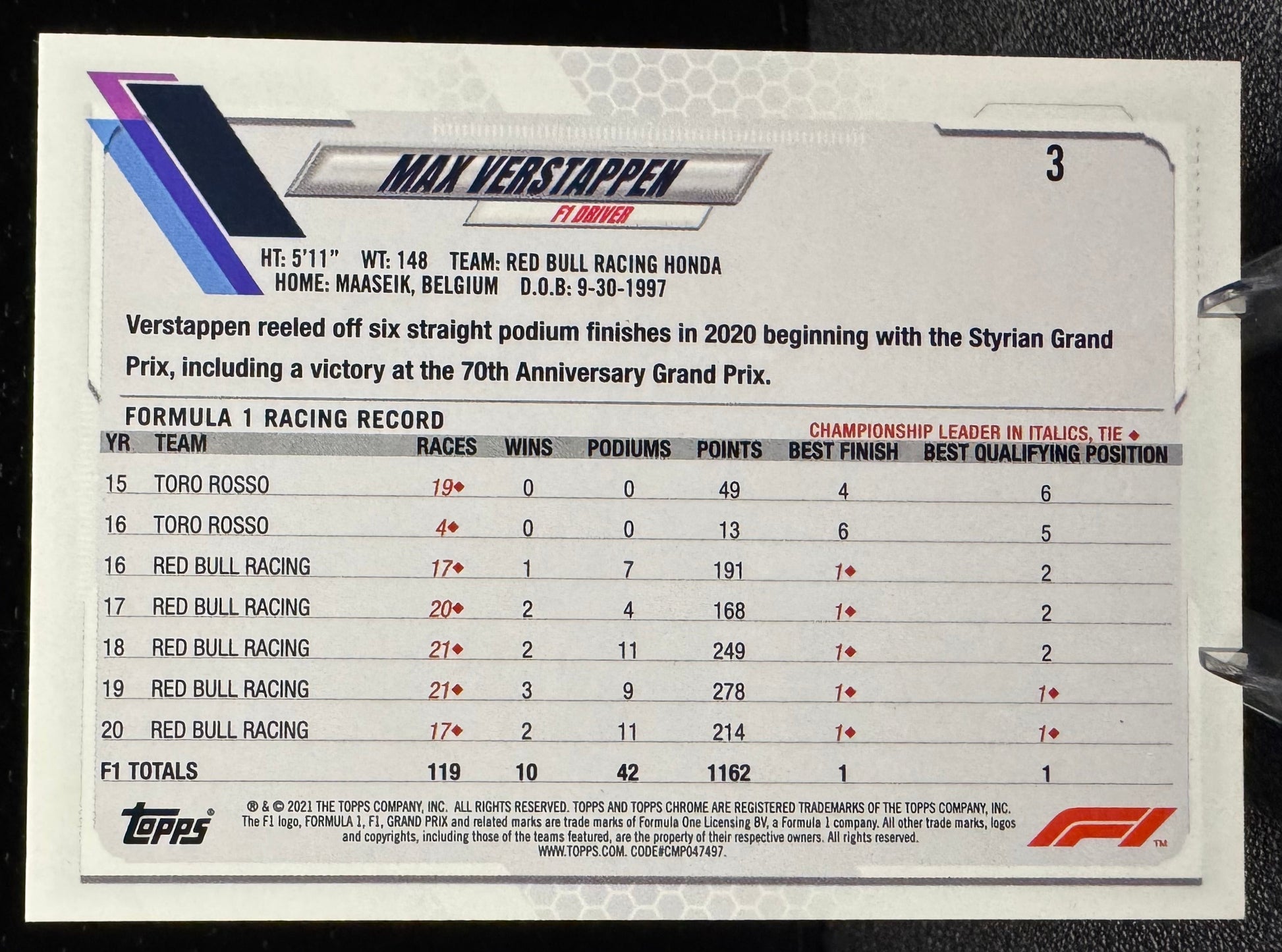 2021 Topps Chrome Formula 1 #3 Max Verstappen Red Bull Racing Honda