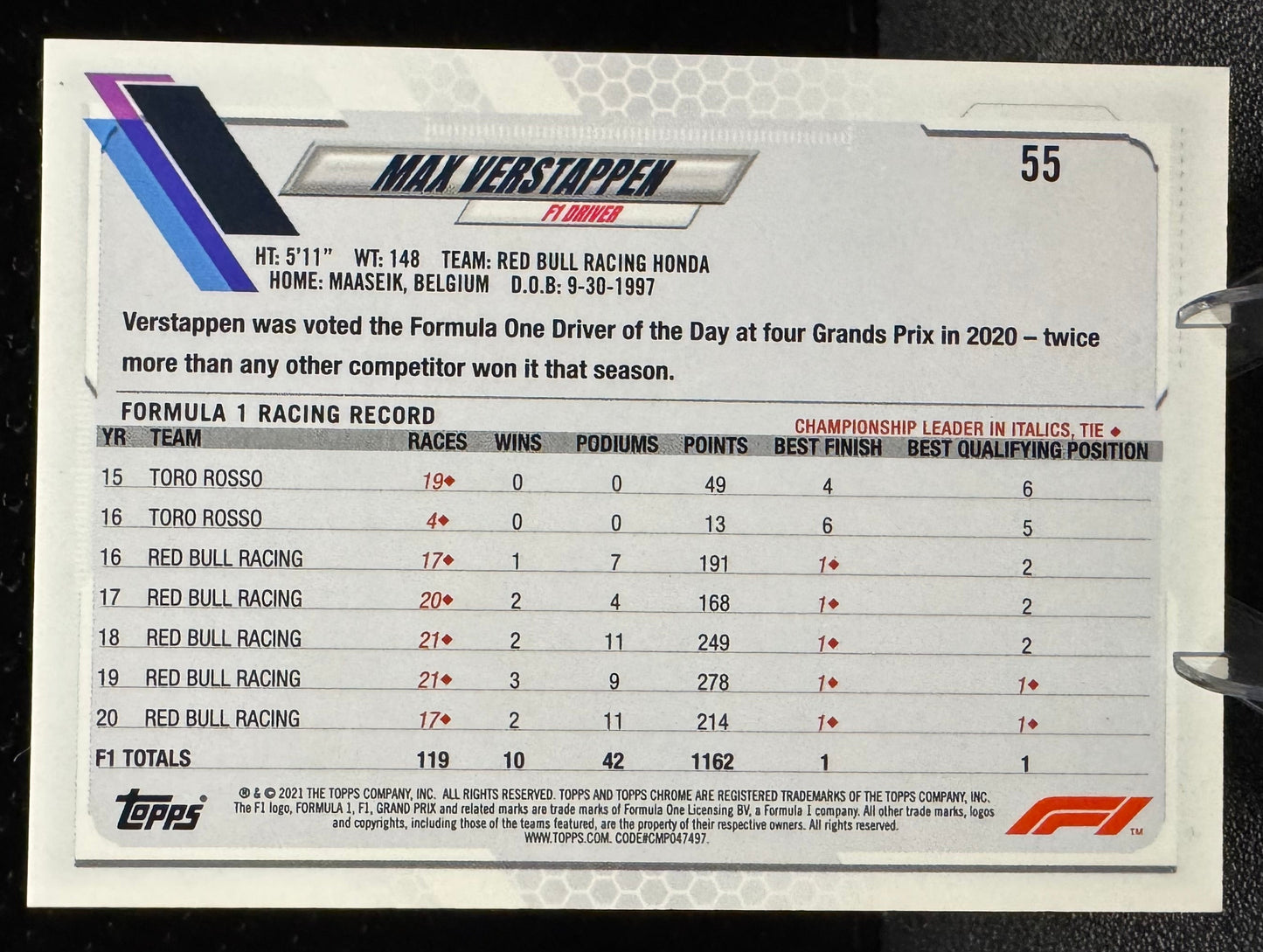 2021 Topps Chrome Formula 1 #55 Max Verstappen Red Bull Racing Honda