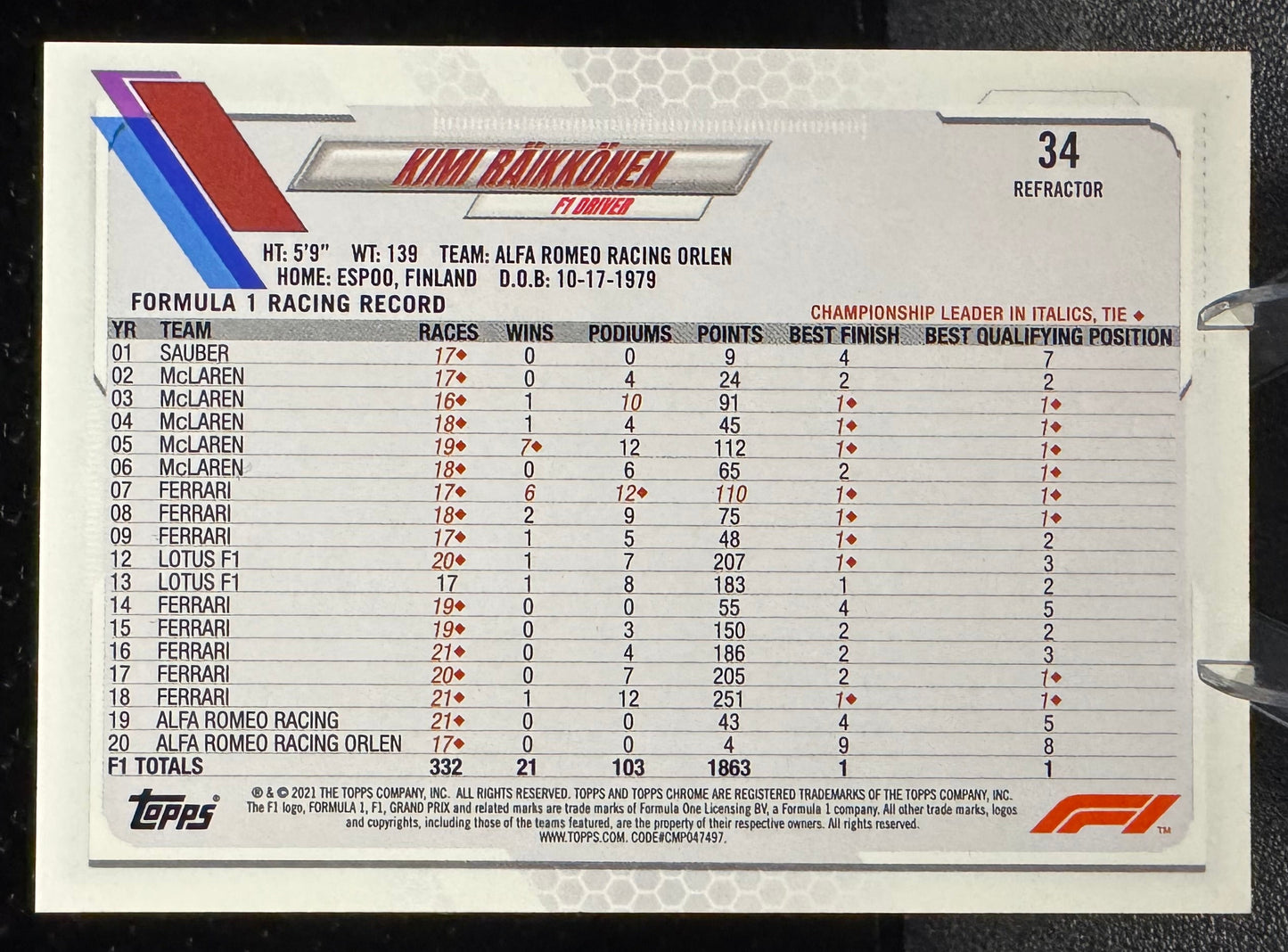 2021 Topps Chrome Formula 1 Refractors #34 Kimi Raikkonen Alfa Romeo Racing Orlen