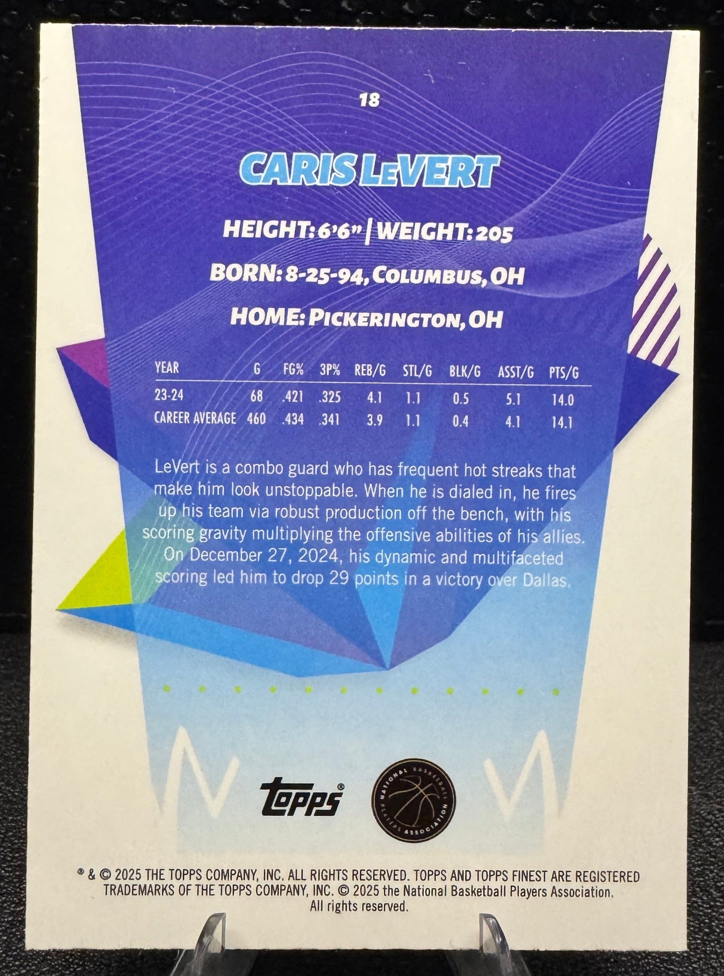 2024 - 25 Finest Blue Refractors 18 Caris LeVert C 26/175 - 787 Hobby House