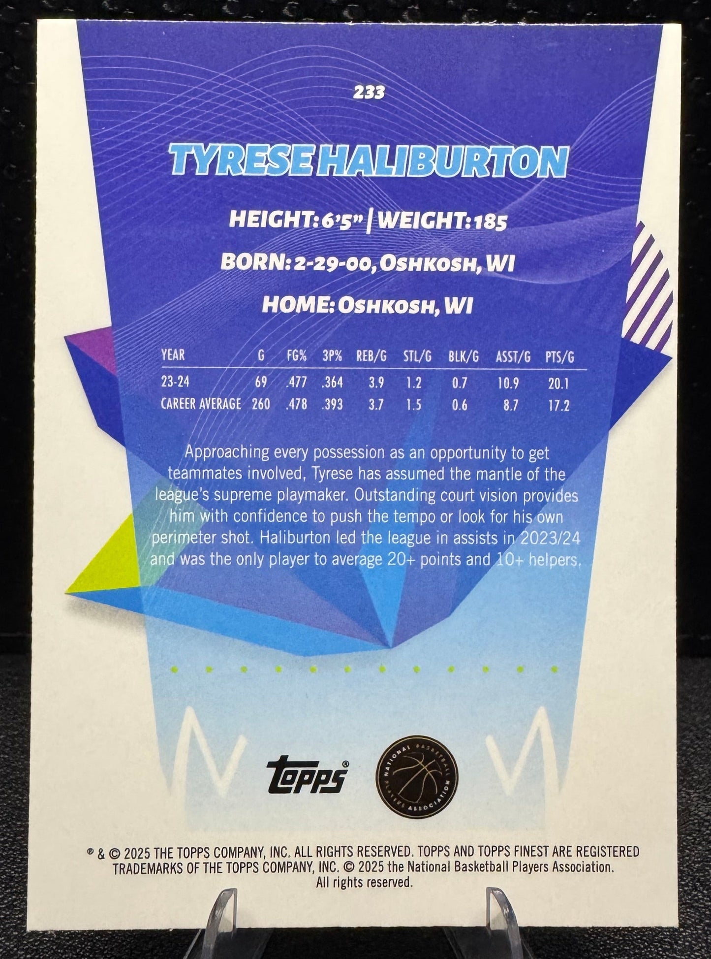 2024 - 25 Finest Purple Refractors 233 Tyrese Haliburton Indiana Pacers 116/125 - 787 Hobby House