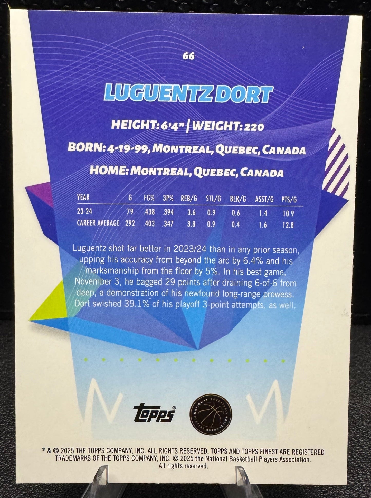 2024 - 25 Finest Sky Blue Refractors 66 Luguentz Dort Oklahoma City Thunder - 787 Hobby House