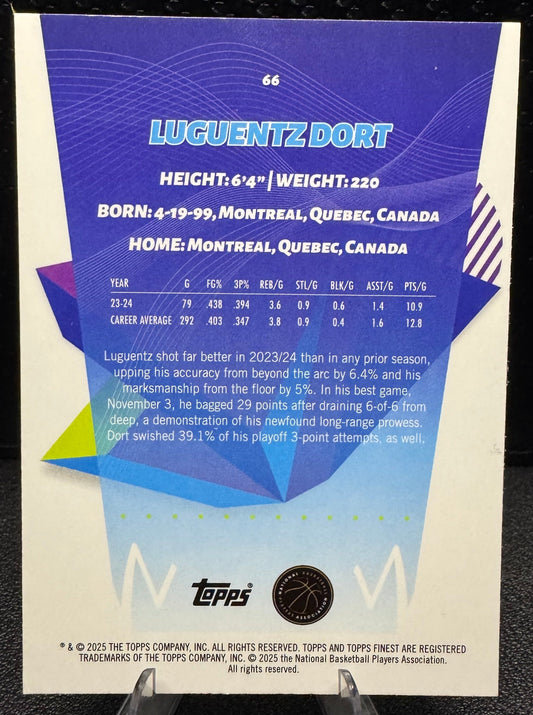 2024 - 25 Finest Sky Blue Refractors 66 Luguentz Dort Oklahoma City Thunder - 787 Hobby House