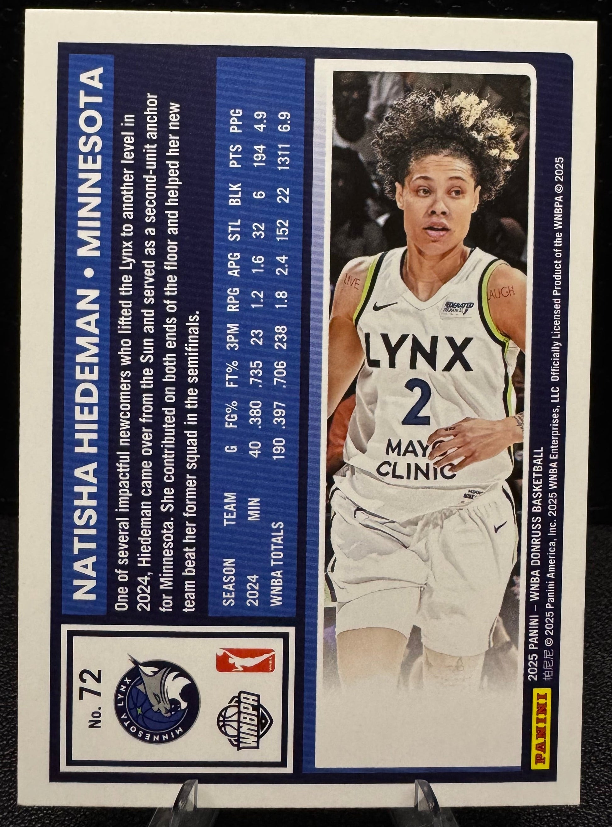 2025 Donruss WNBA Holo 72 Natisha Hiedeman Minnesota Lynx - 787 Hobby House
