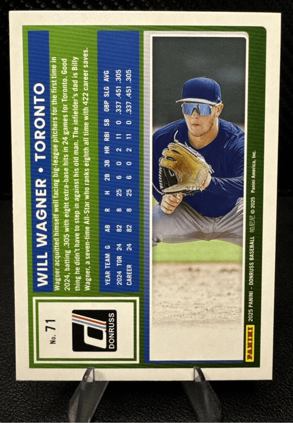 2025 Panini Donruss 71 Will Wagner Rated Rookie RC Toronto Blue Jays - 787 Hobby House