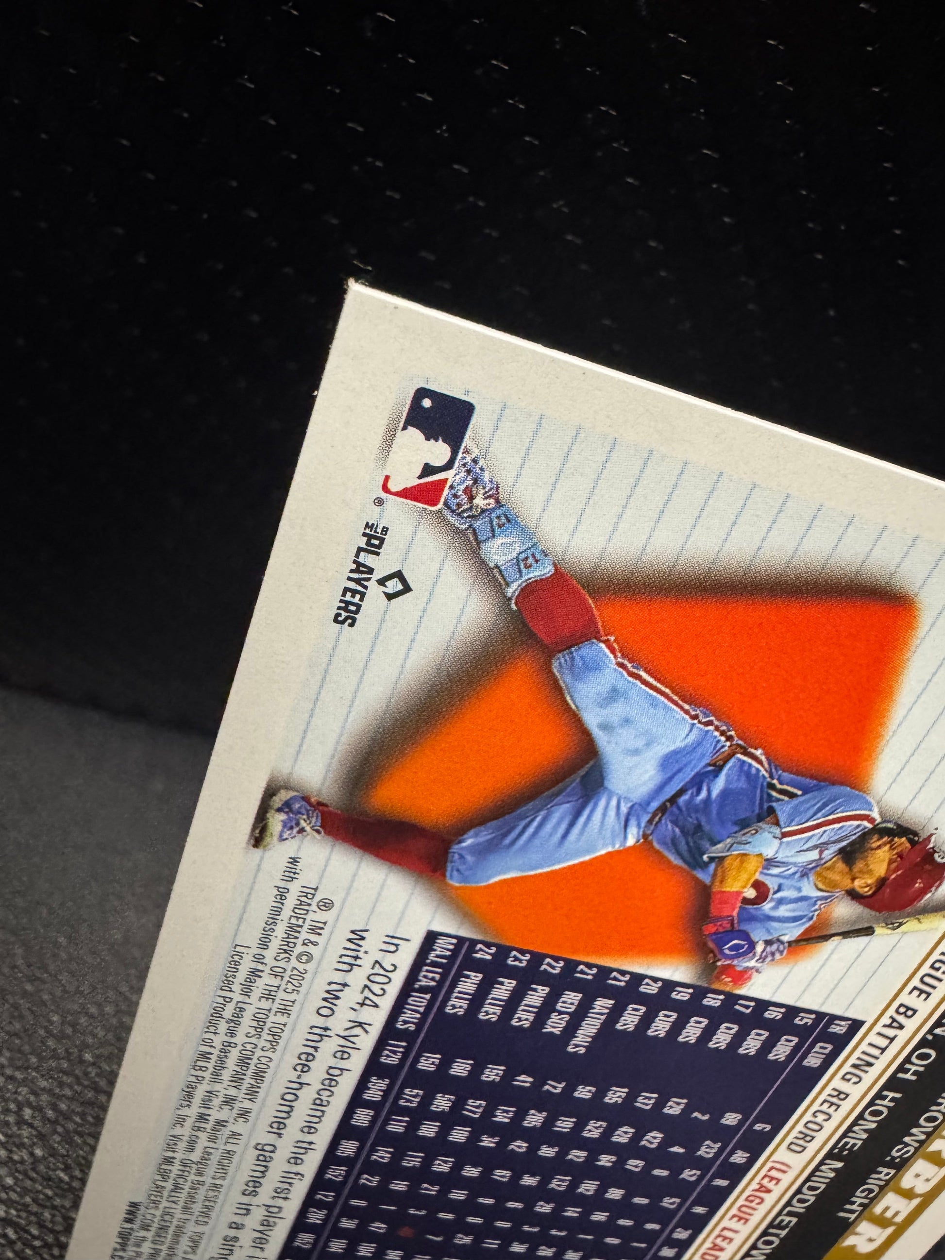 2025 Topps Archives 167 Kyle Schwarber Philadelphia Philles - 787 Hobby House