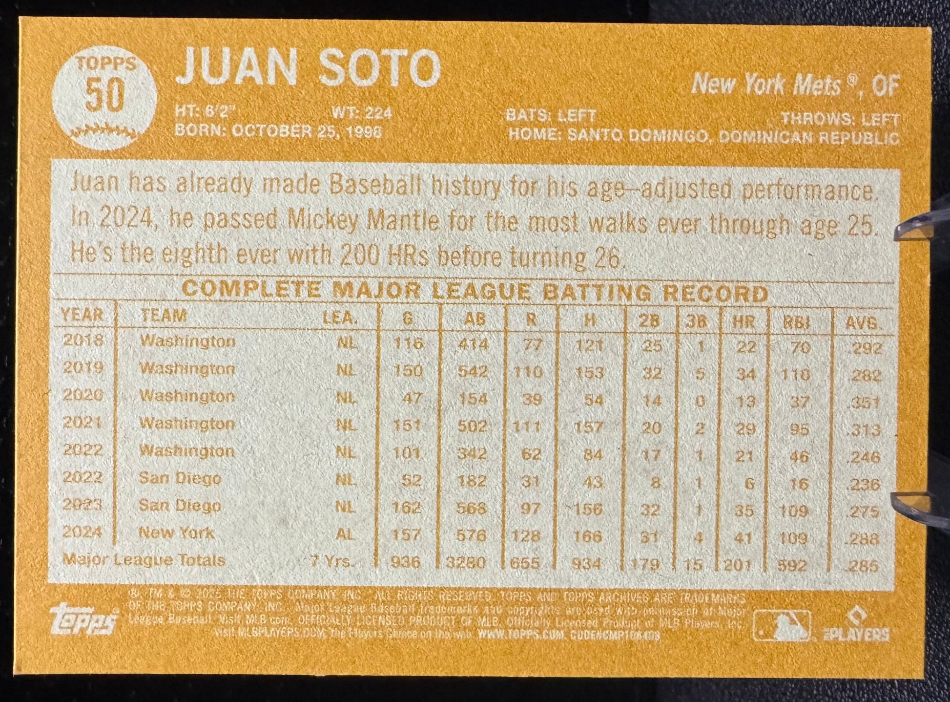 2025 Topps Archives 50 Juan Soto New York Mets - 787 Hobby House