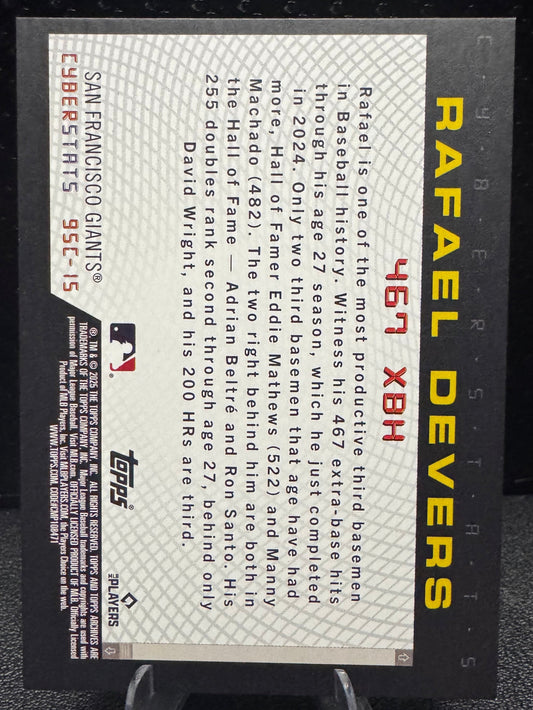 2025 Topps Archives 95C - 15 Rafael Devers 1995 Topps Cyberstats - 787 Hobby House