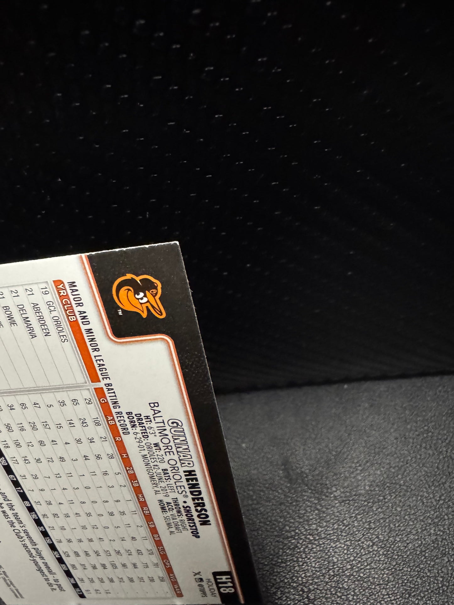 2025 Topps Holiday H18 Gunnar Henderson Baltimore Orioles - 787 Hobby House