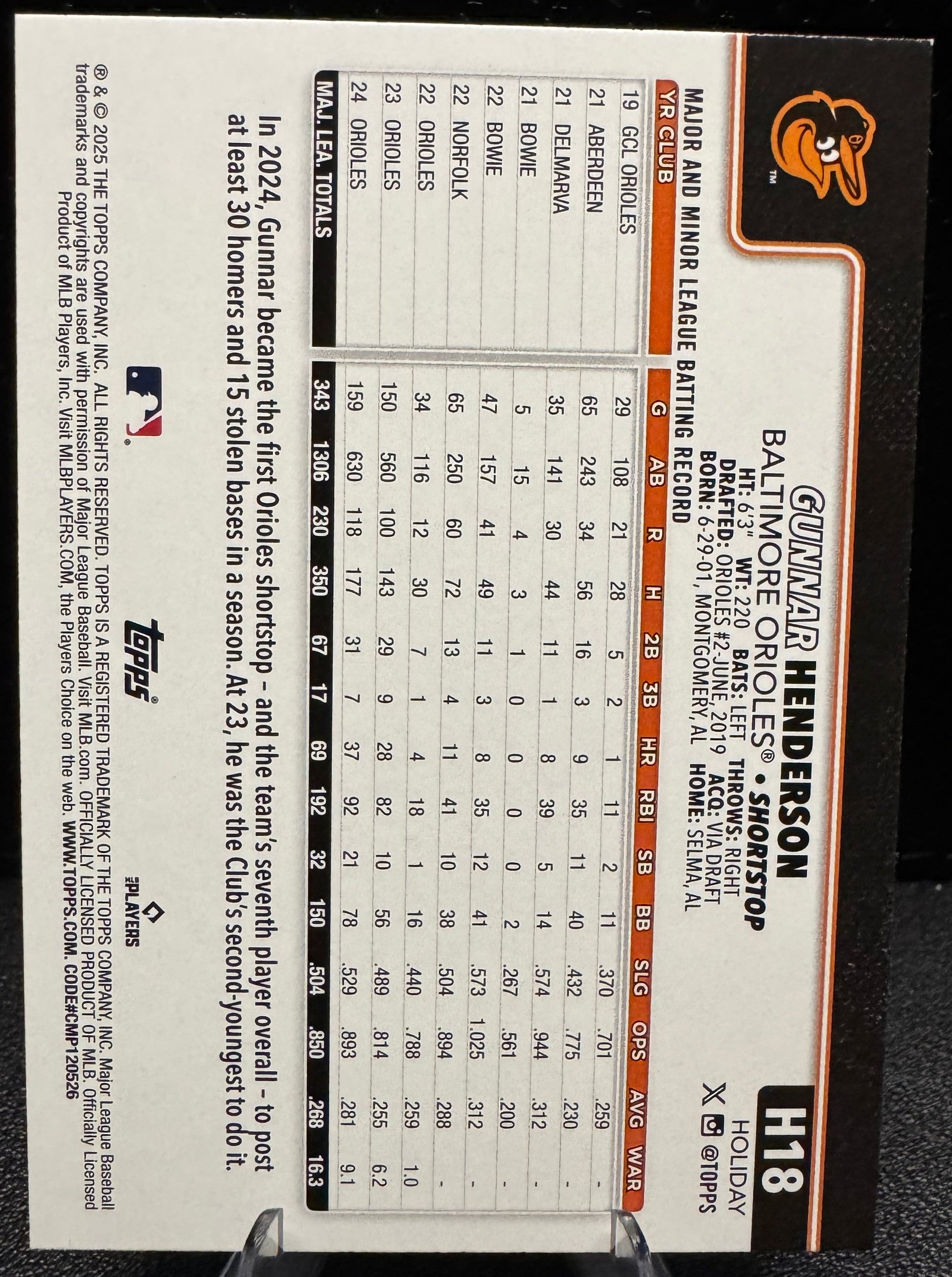 2025 Topps Holiday H18 Gunnar Henderson Baltimore Orioles - 787 Hobby House