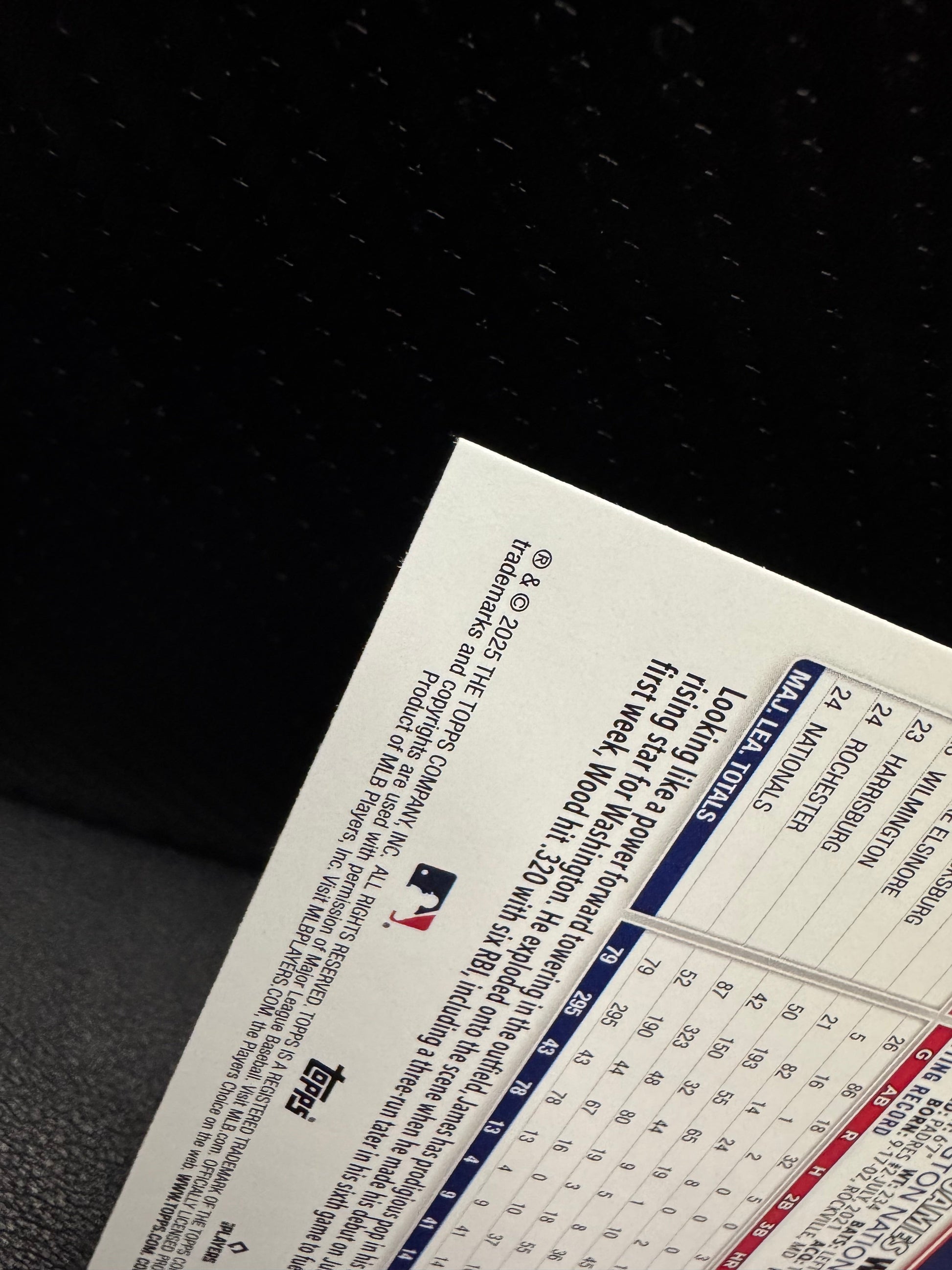 2025 Topps Holiday H94 James Wood RC Washington Nationals - 787 Hobby House