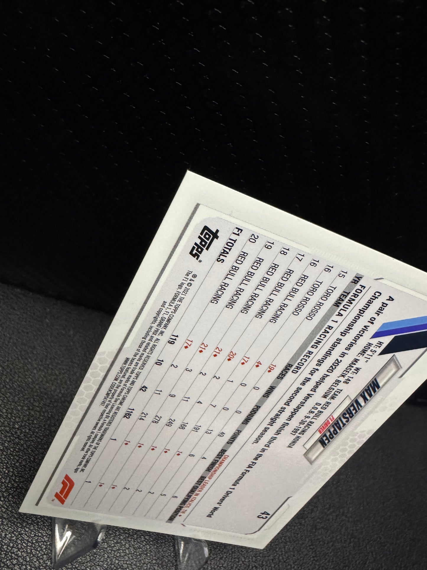 2021 Topps Chrome Formula 1 #43 Max Verstappen Red Bull Racing Honda