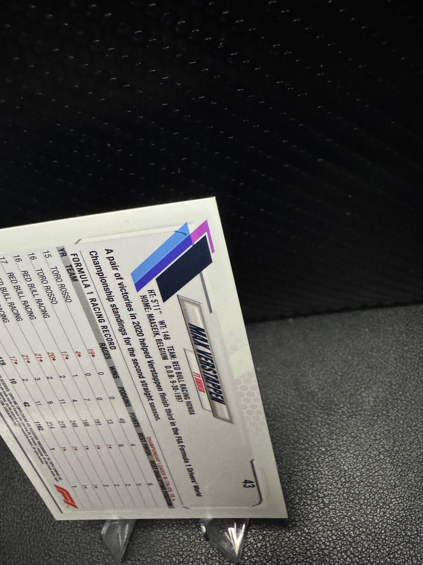 2021 Topps Chrome Formula 1 #43 Max Verstappen Red Bull Racing Honda