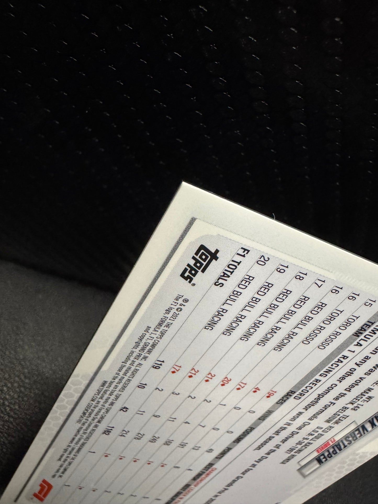 2021 Topps Chrome Formula 1 #55 Max Verstappen Red Bull Racing Honda